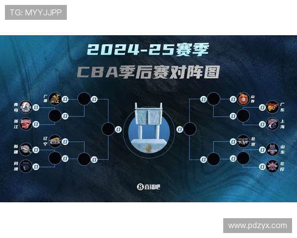 CBA最新赛程：2024-2025赛季完整赛程表与看点解析