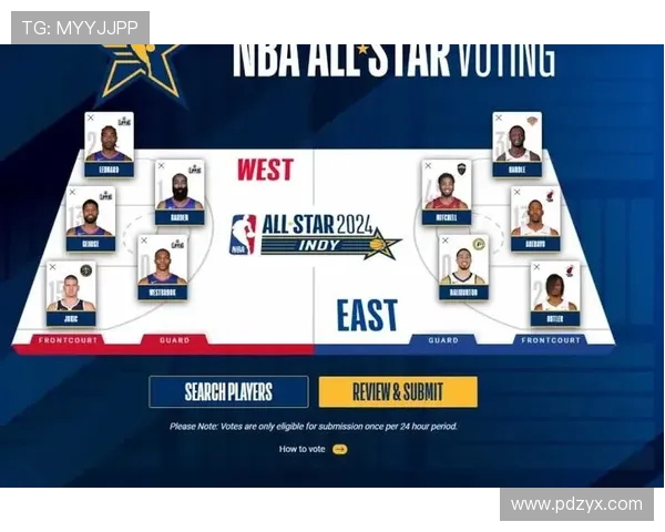 NBA 全明星周末:赛程、投票与活动全攻略 NBA 全明星周末:赛程、投票与活动全攻略