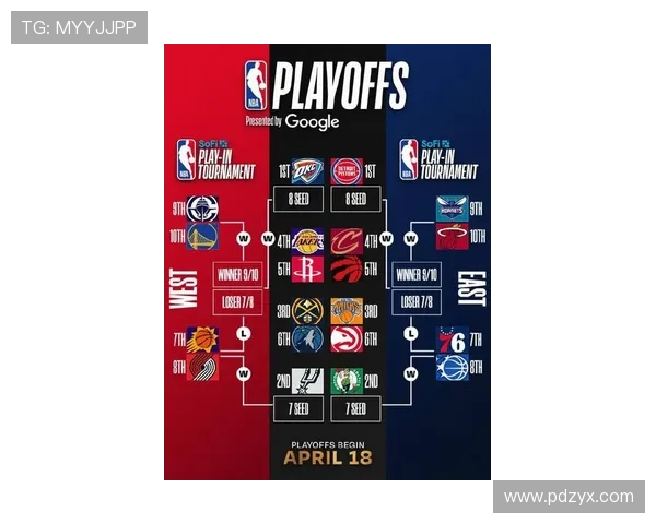 NBA季后赛球队阵容深度对比_20260526125453 NBA季后赛球队阵容深度对比_20260526125453